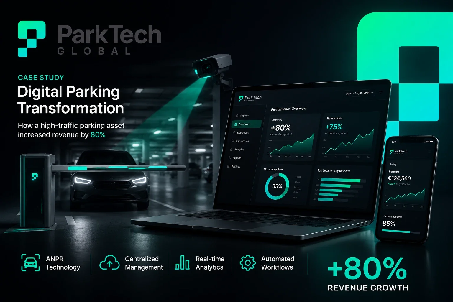 Digital Transformation Case Study Parktech Global